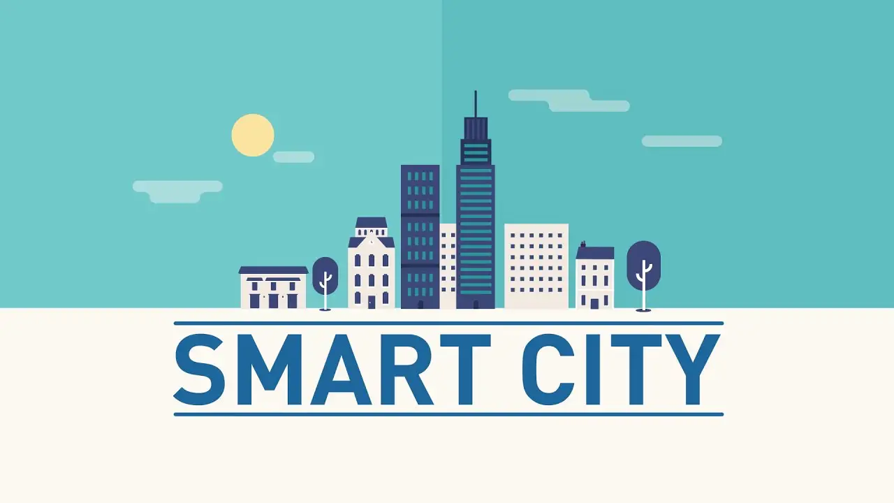 CONCEPT OF SMART CITY IN INDIA | RACOLB LEGAL