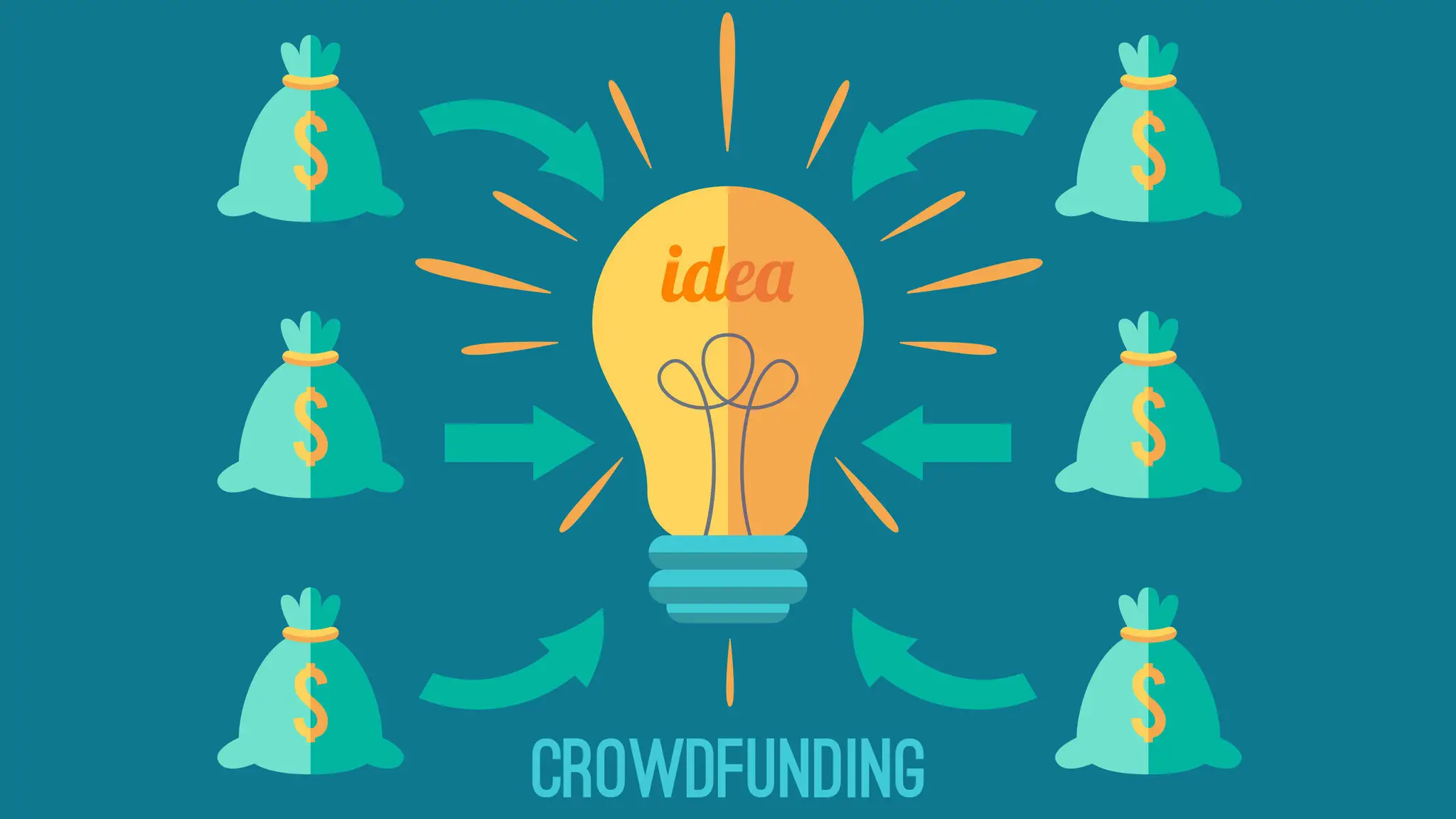 CROWDFUNDING: MEANING & LEGAL OVERVIEW | RACOLB LEGAL